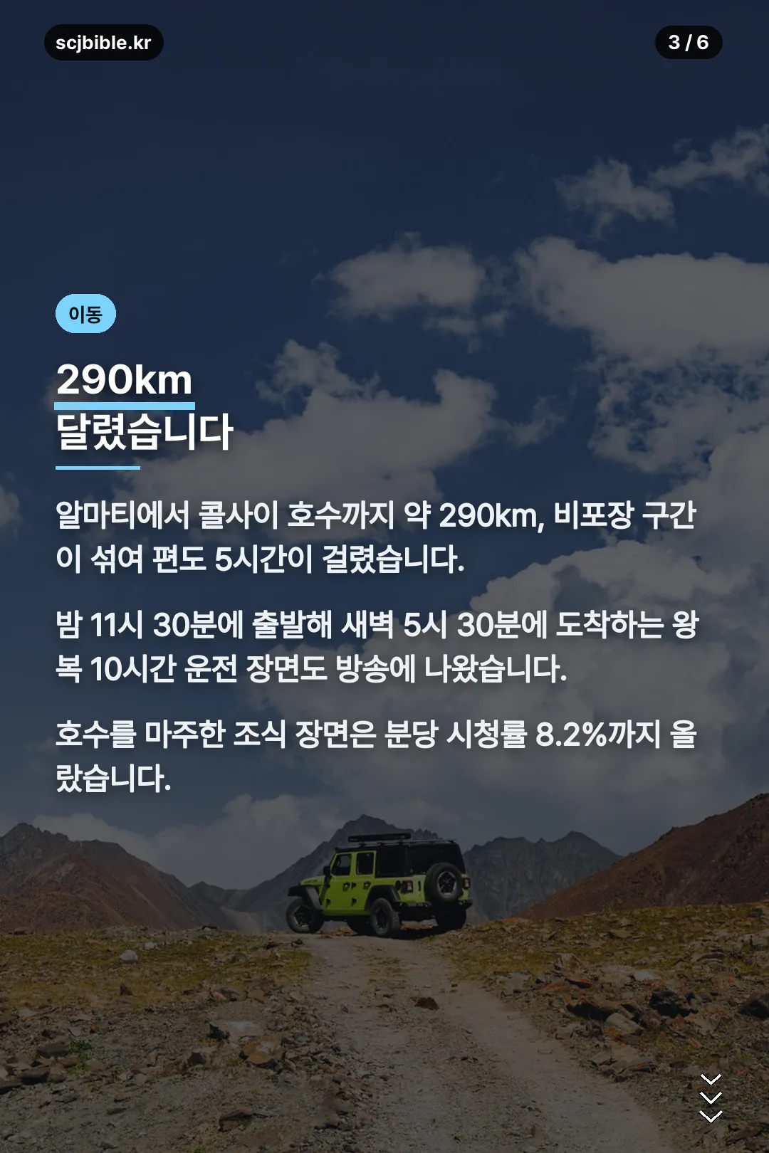 알마티에서 290km 이동