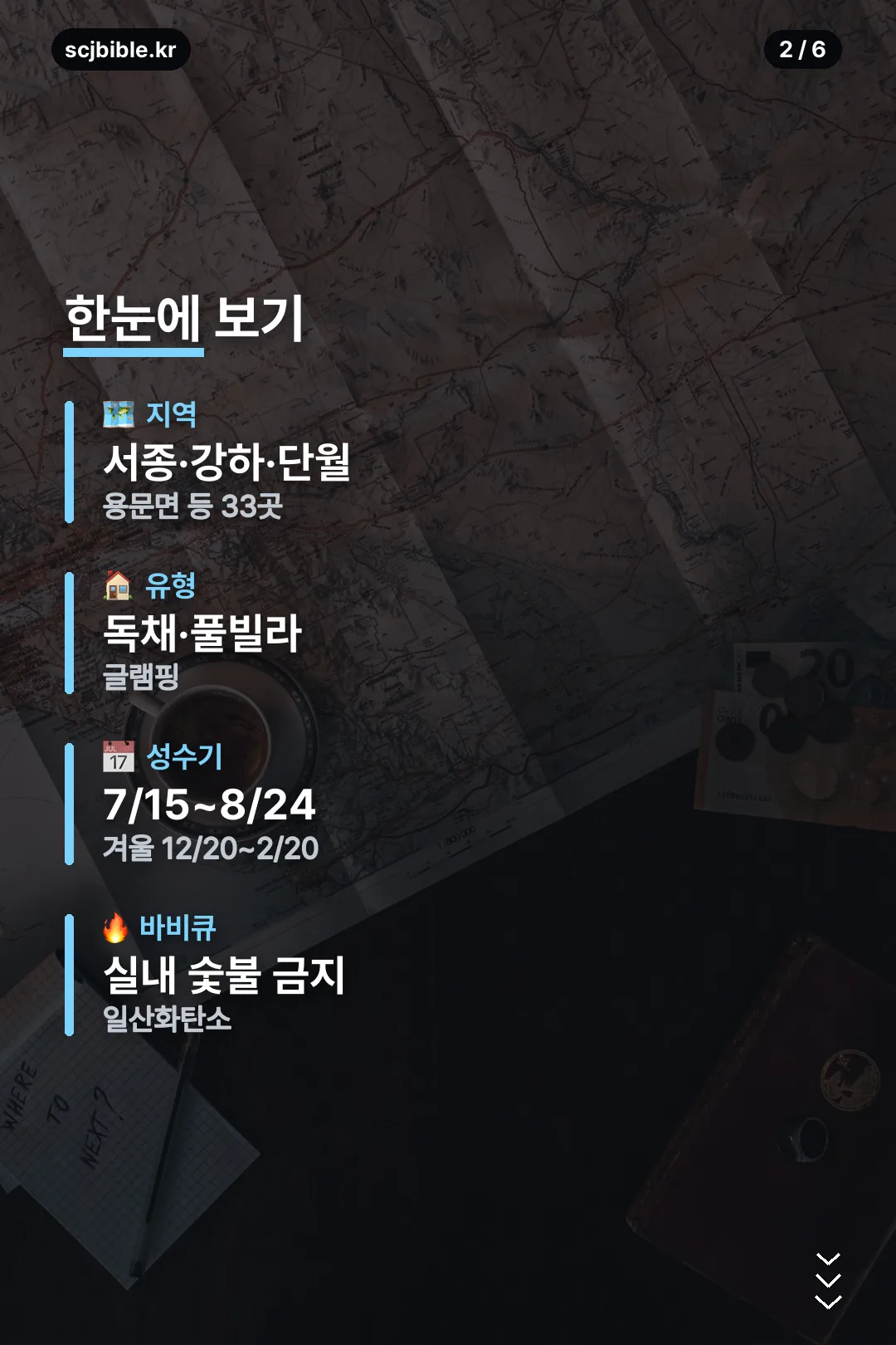 지역과 유형 요약