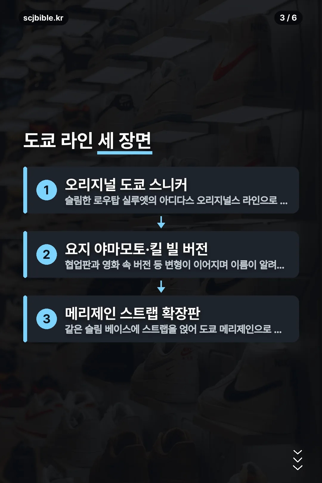 도쿄 라인 계보 세 장면