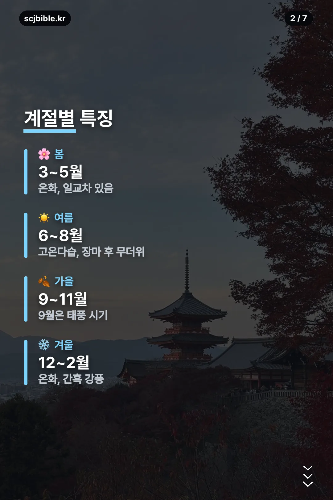 오사카 계절별 날씨 요약