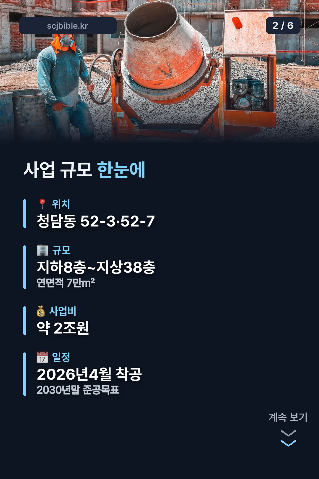 사업 규모 한눈에