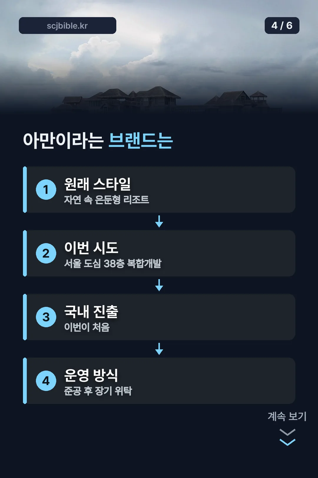 아만 브랜드 소개